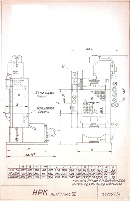 Bussmann 30er