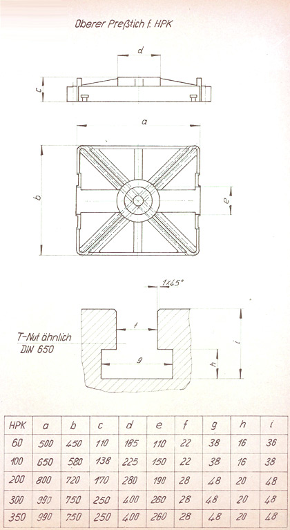 Bussmann 30er